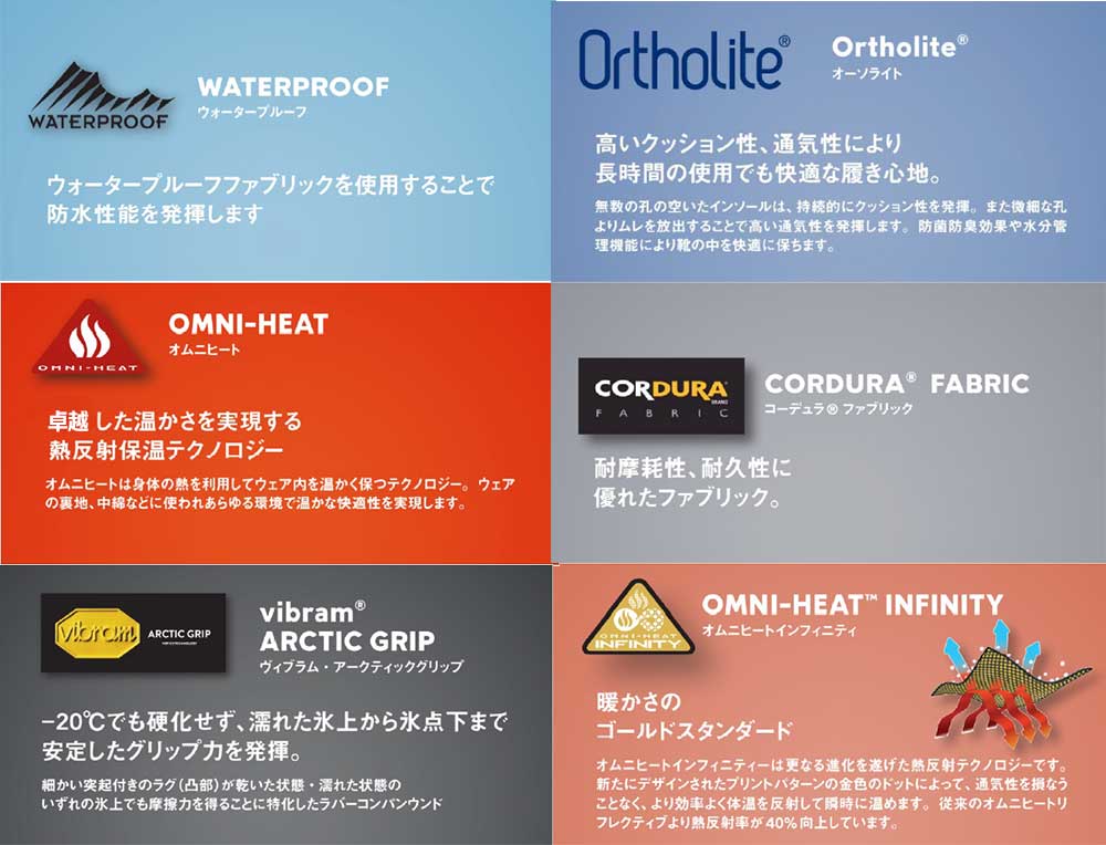 コロンビア 防水 滑らない ブーツ 冬 雪国 YU4544 サップランド ツー