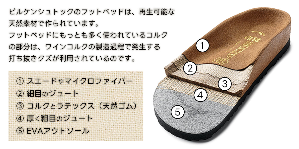 ビルケンシュトック | BIRKENSTOCK 国内正規品